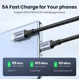 UGREEN PD100W USB Type C to USB C Cable, 5A E-Marker Chip Fast Charging Cord for iPhone, Samsung, iPad & Laptop product image