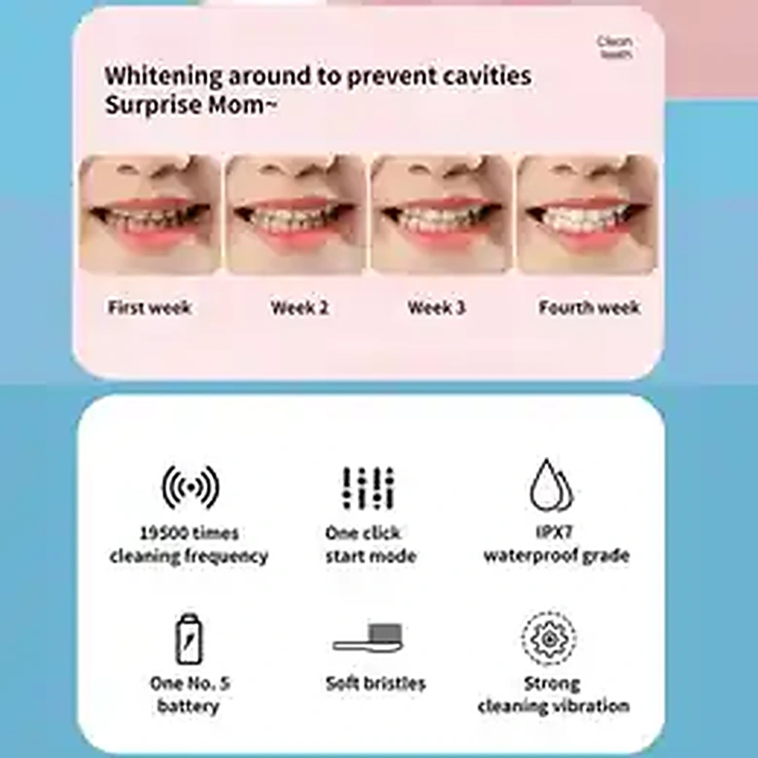 Kids Cartoon Electric Toothbrush – Soft Bristles product image