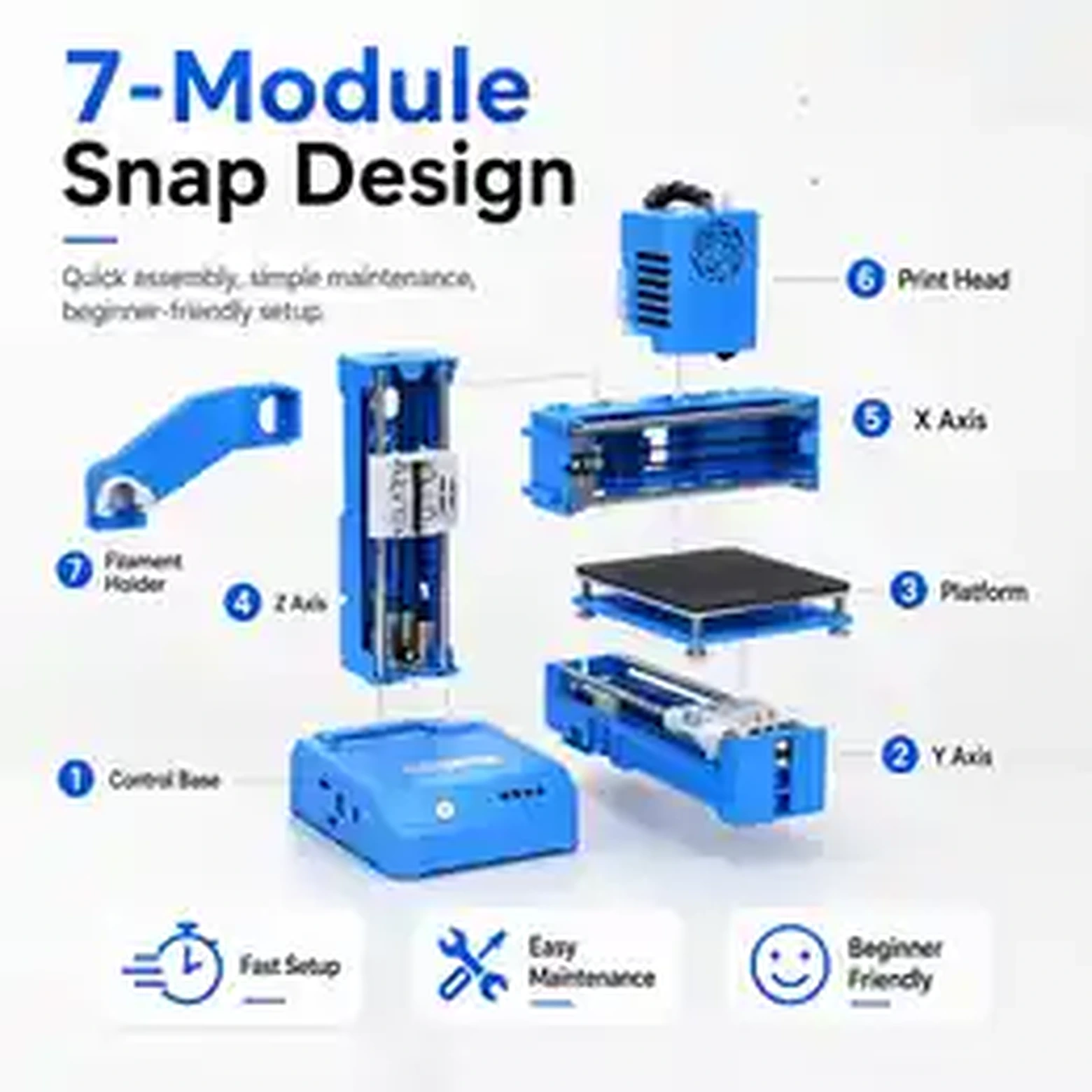 K9 Mini 3D Printer modular design
