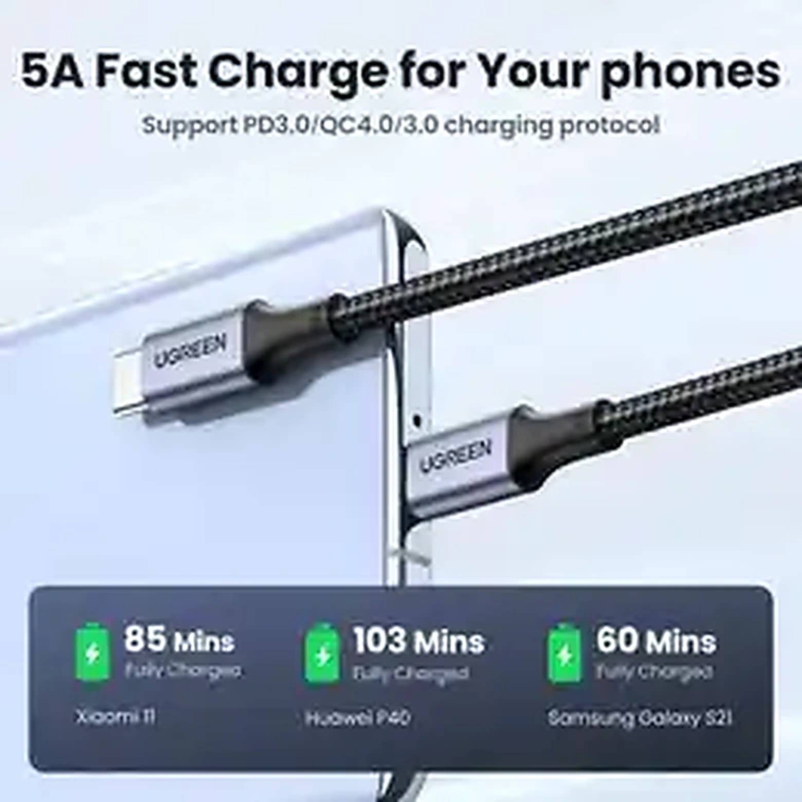 UGREEN USB-C cable 5A fast charging for phones