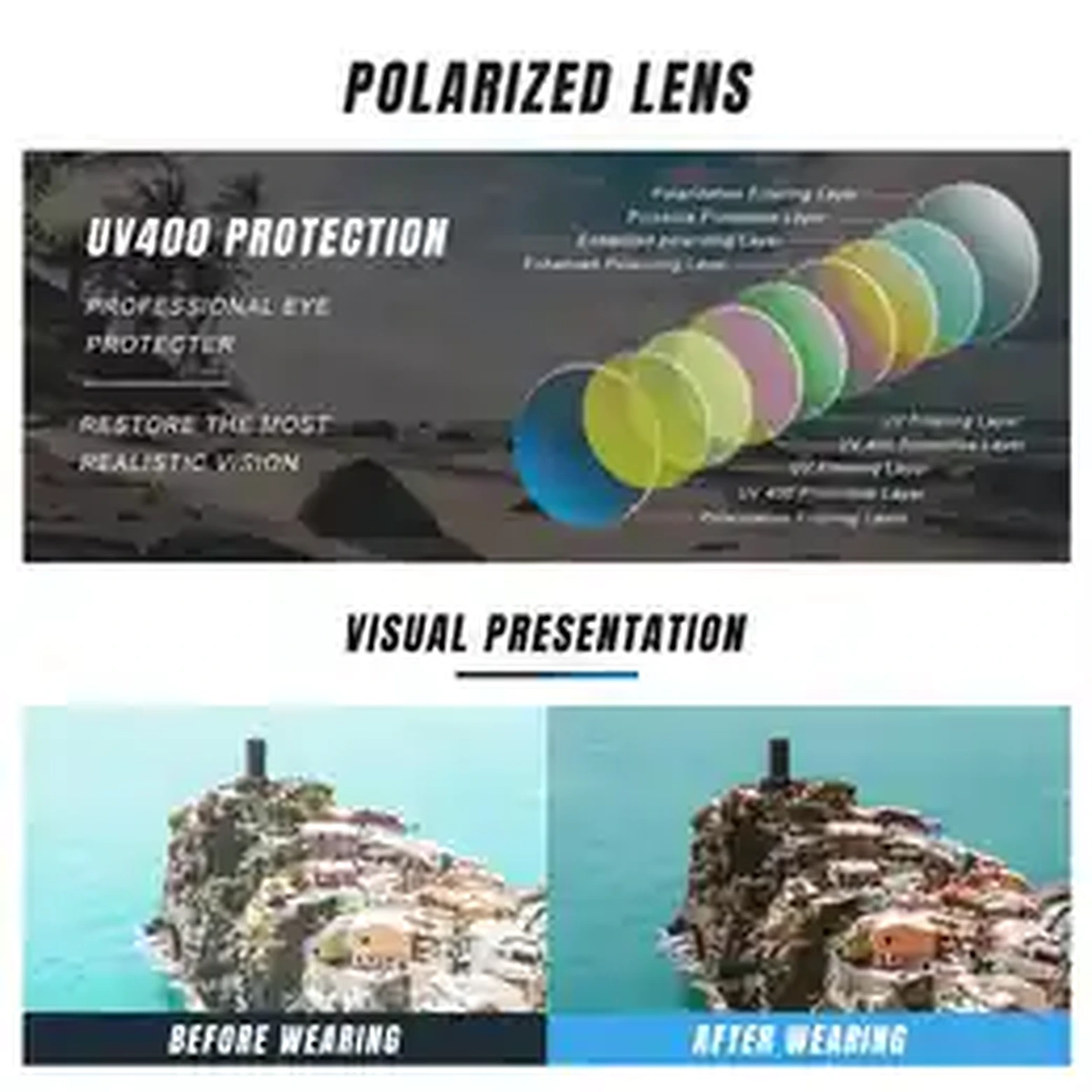 KINGSEVEN polarized lens UV400 visual presentation