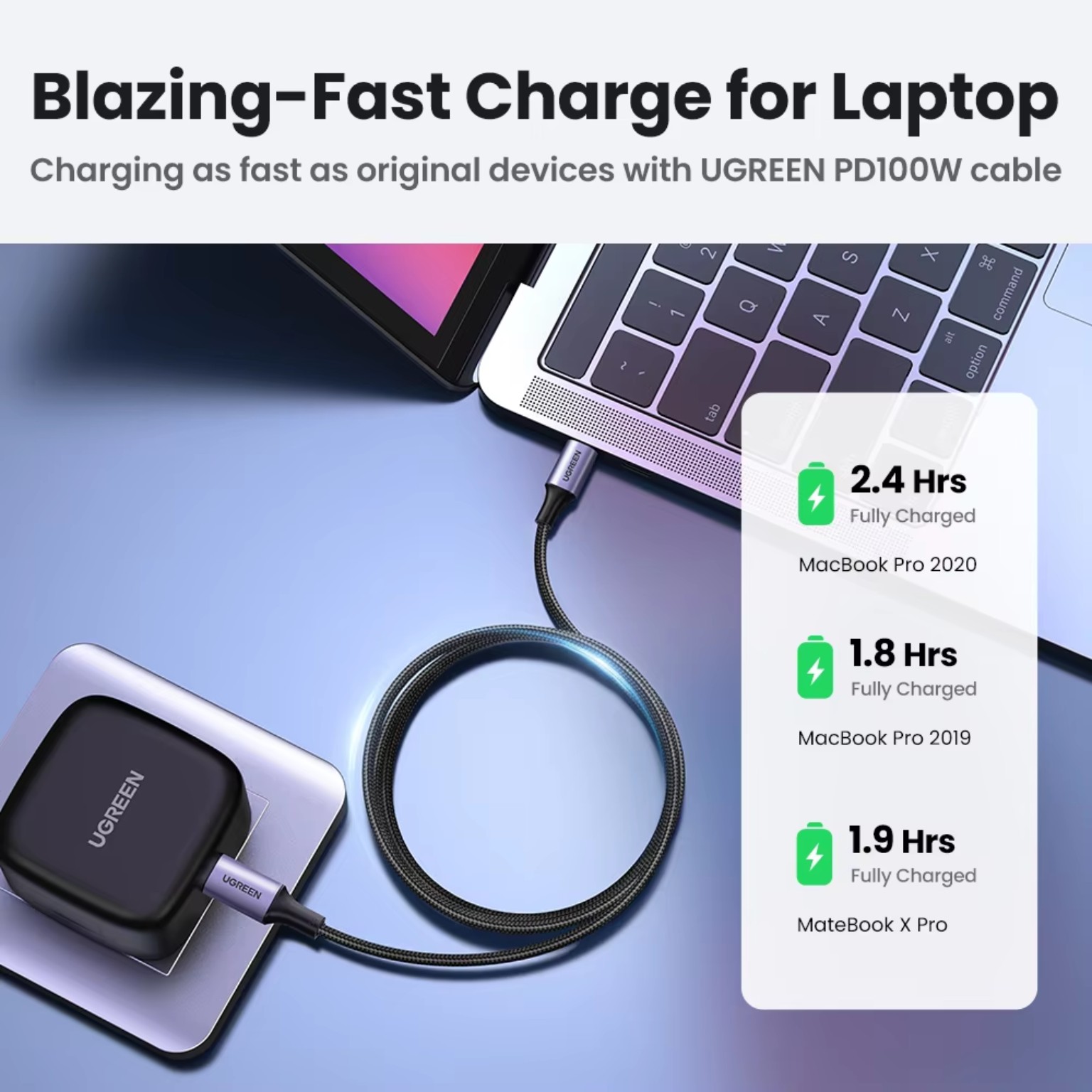 UGREEN PD100W cable laptop charging