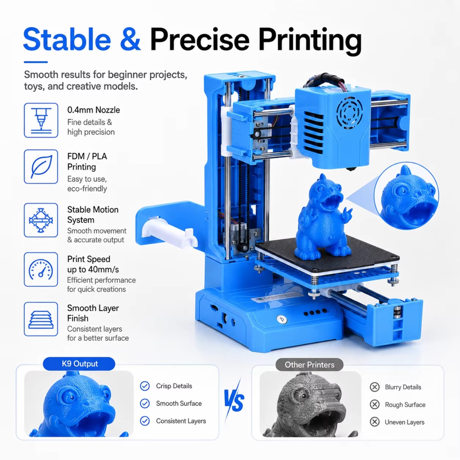 K9 Mini 3D Printer printing performance