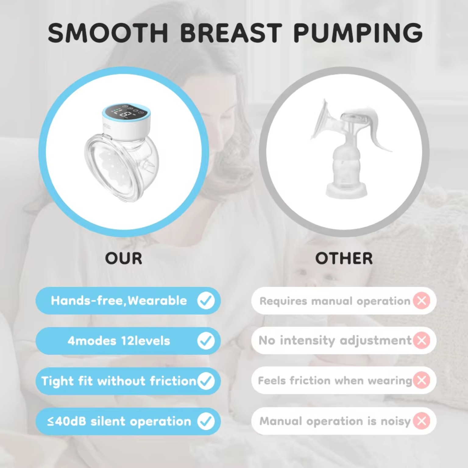 Wearable Electric Breast Pump – Hands-Free Portable product image